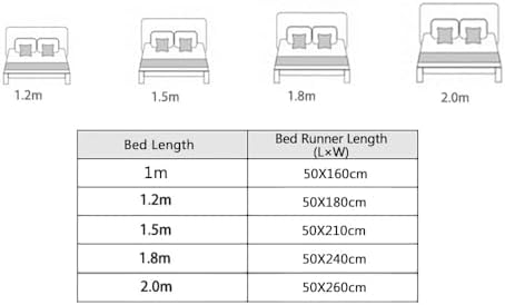 Cotton Linen Bed Runner Queen King Size Grey 210x50cm