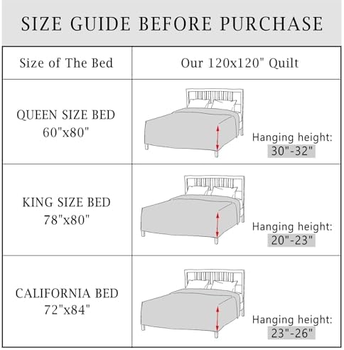 Cmfshape Oversize King Quilt Set 120x120 3 Piece Modern Coin Pattern