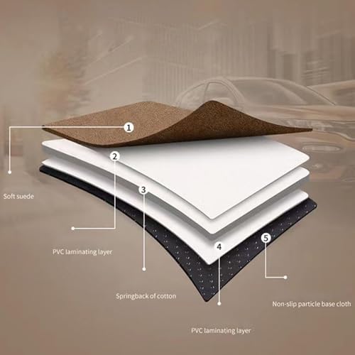 Car Inflatable Mattress for Land Rover Discovery Sport 2020-2023 Blue