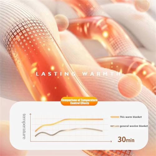 Soft Plush Heated Blanket with Fast Heating