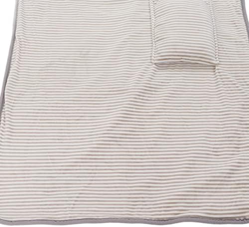 YIPOKELSM Electric Blanket 5V 10W Soft Plush Throw
