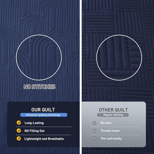 Lavsiry Queen Quilt with Pillow Shams - Navy 90x96