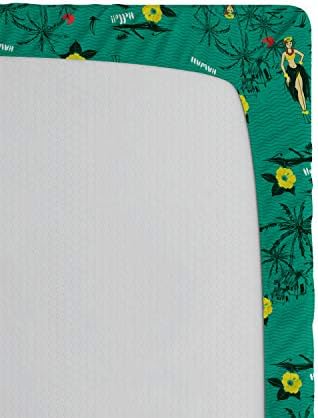 Ambesonne Hawaiian Fitted Sheet Set California King