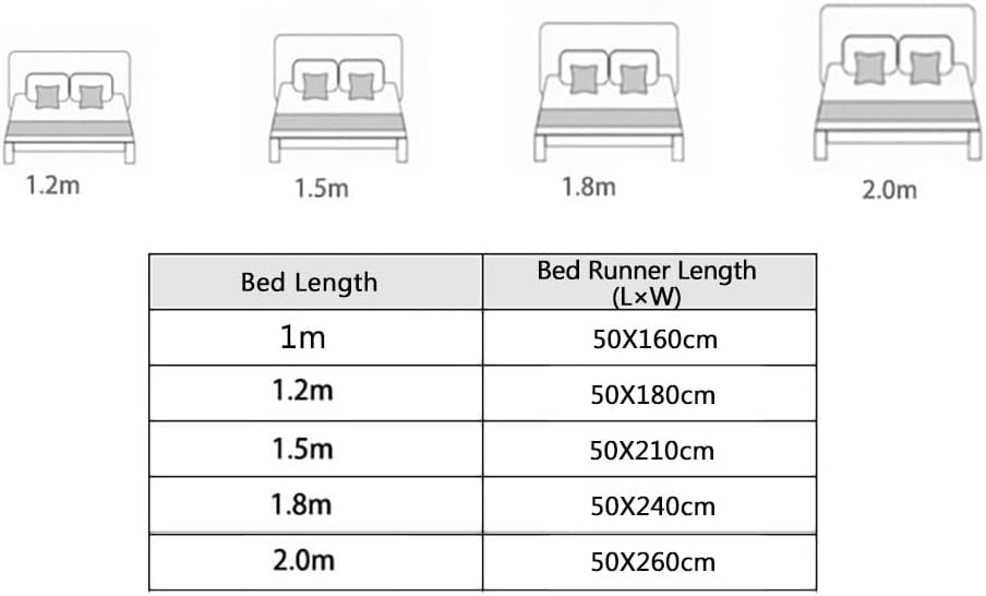 Cotton Linen Bed Runner Queen King Size Grey 210x50cm