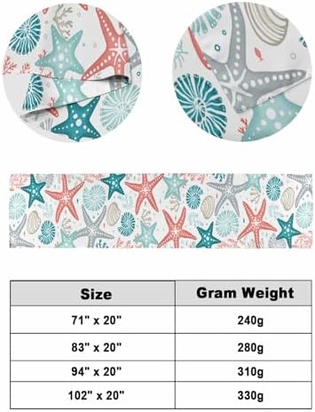 Teal Green Coral Bed Runner for Twin Bed