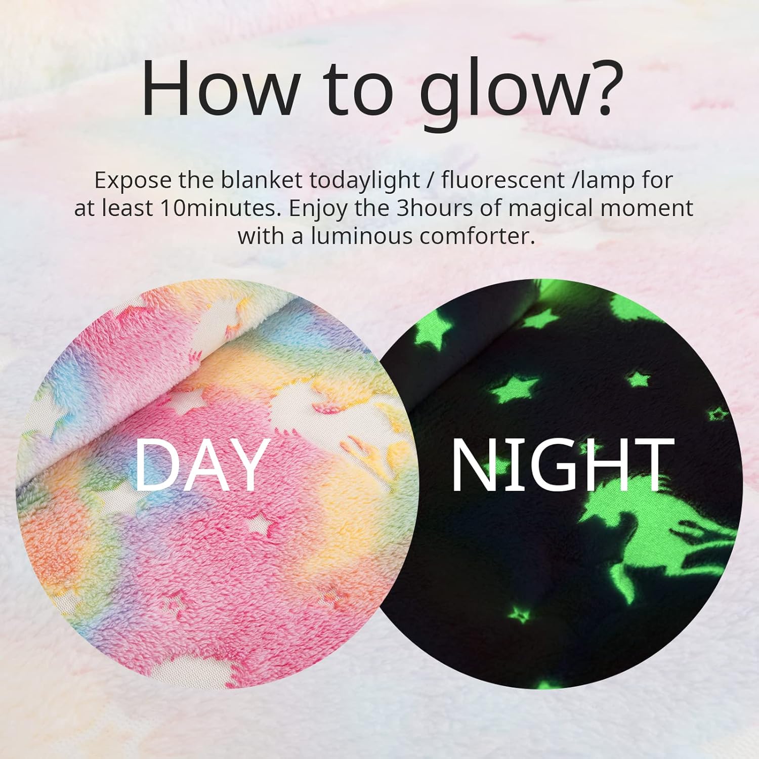 HOMBYS Glow in the Dark Comforter Set 5 Piece TwinTwin XL