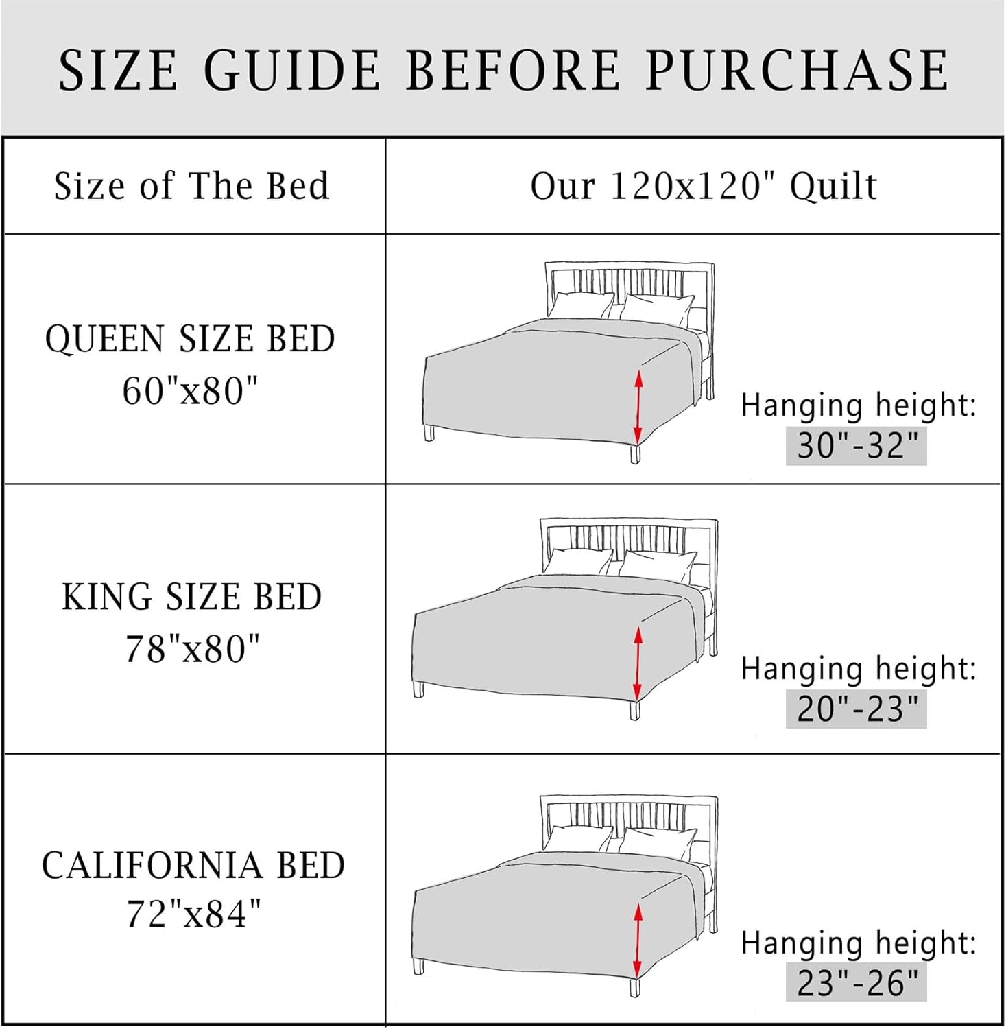 Cmfshape Oversize King Quilt Set 120x120 3 Piece Modern Coin Pattern