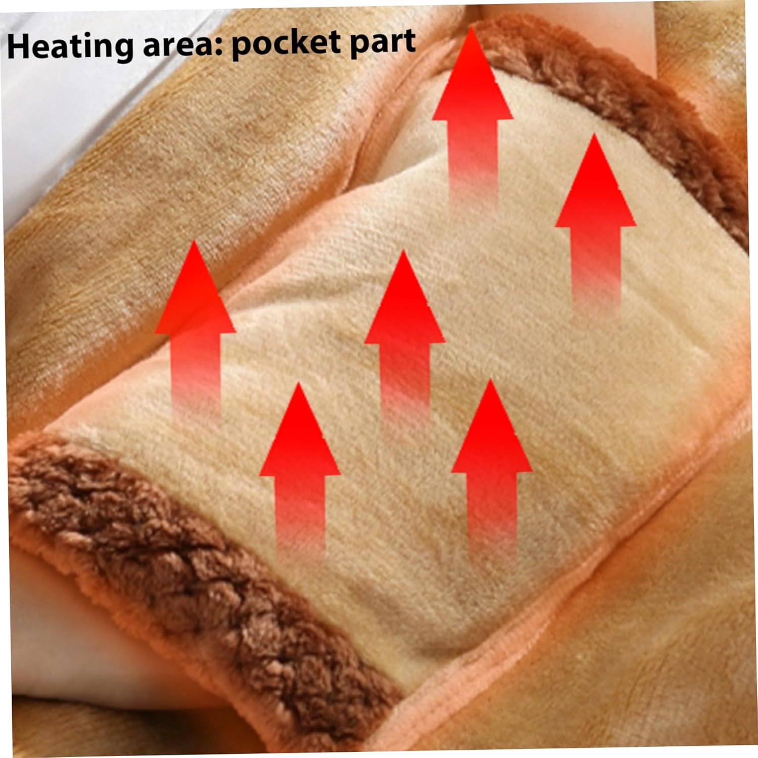 Meyrwoy Heated Blanket USB Fast Heating 24x31 Inch