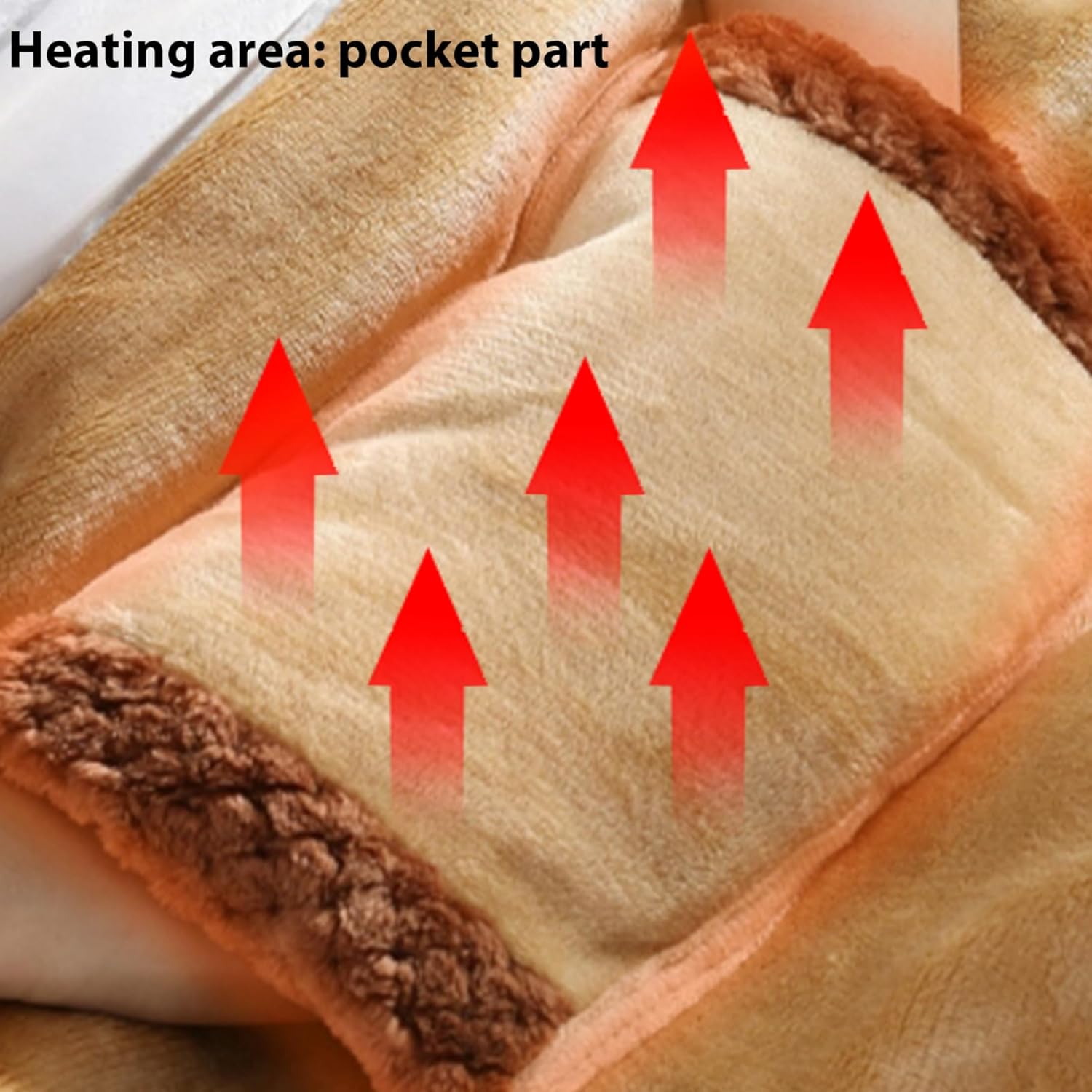 USB Heated Blanket 24x31 Inch for Sofa Chair Travel with Large Pocket
