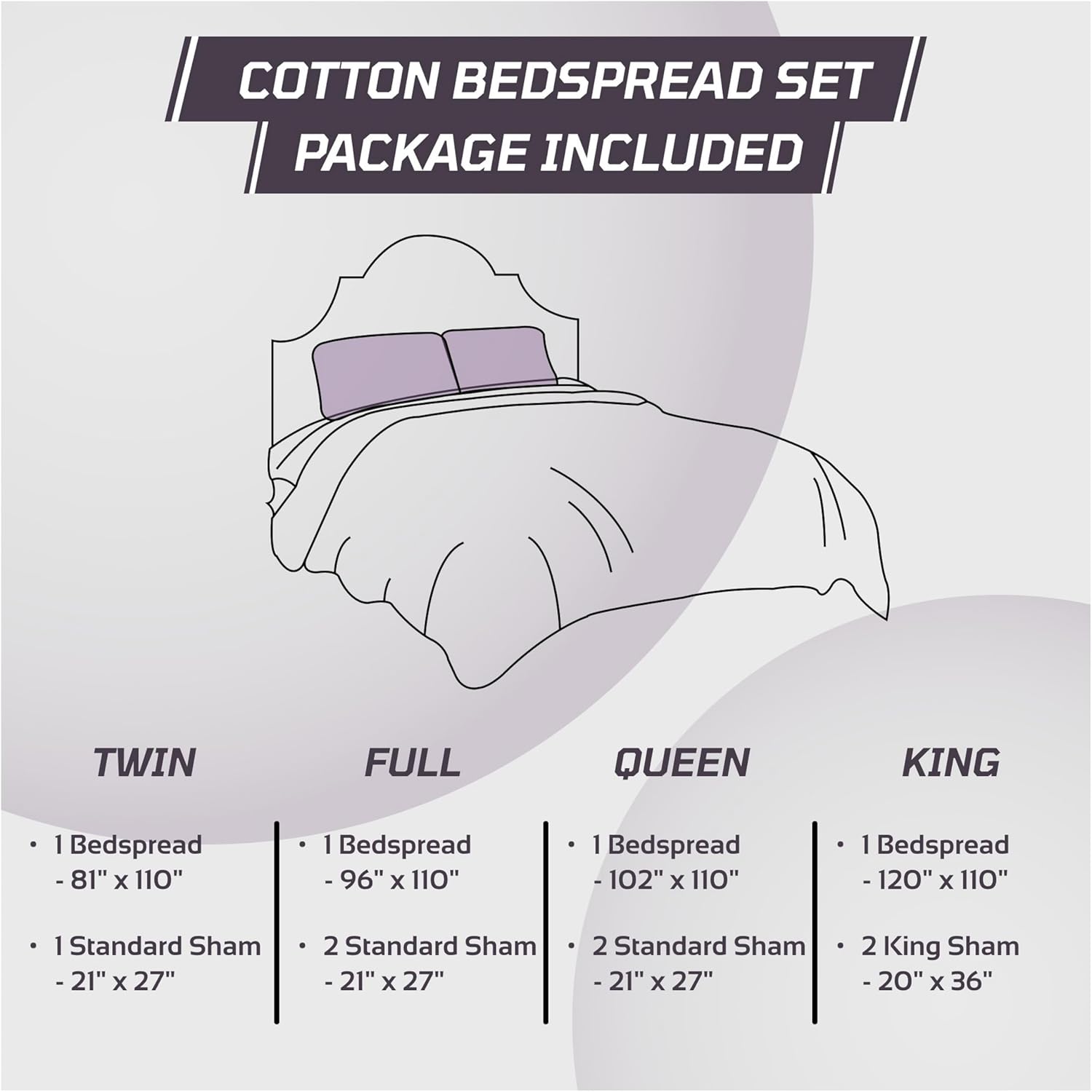 Better Trends Chenille Bedspread Queen Size Set