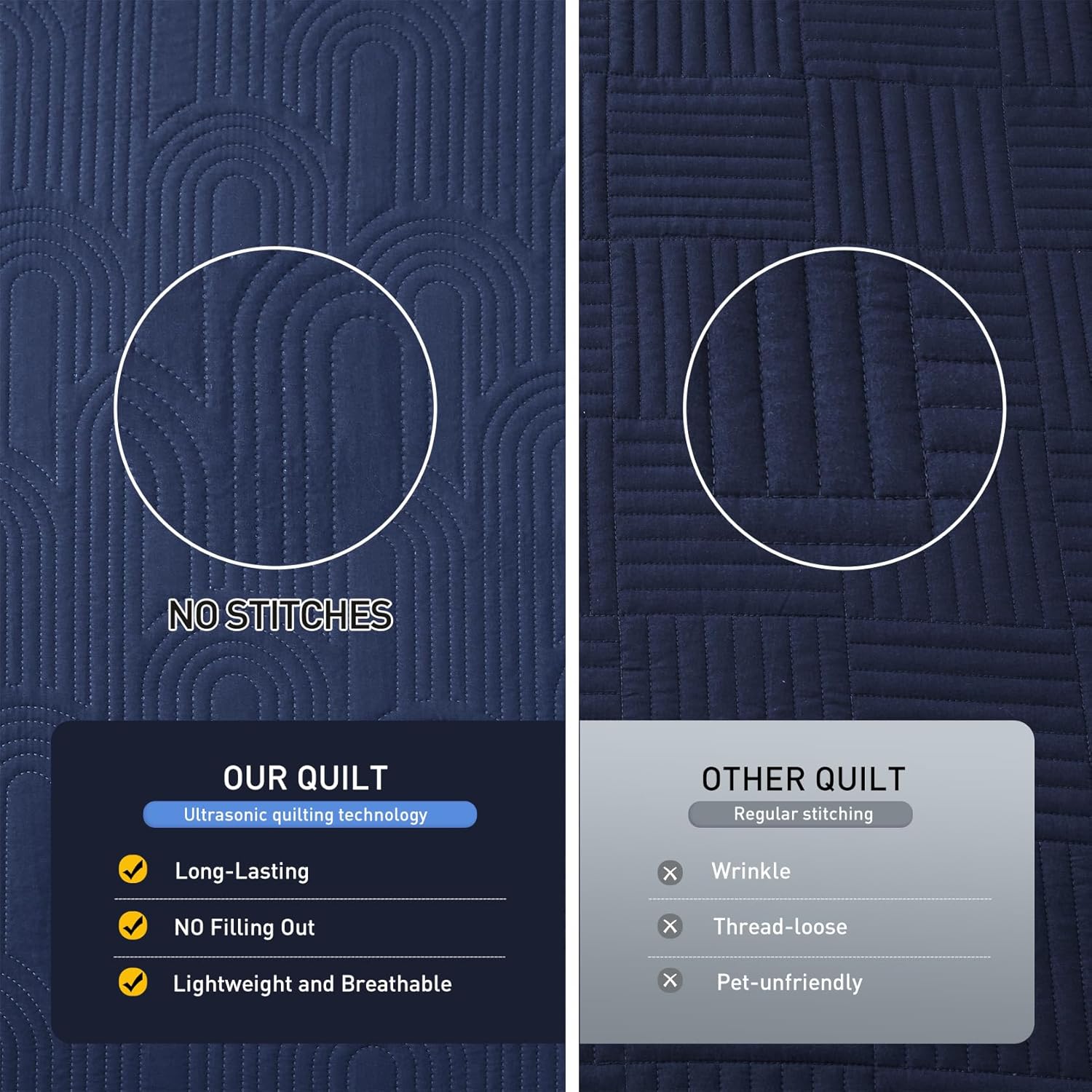 Lavsiry Queen Quilt with Pillow Shams - Navy 90x96